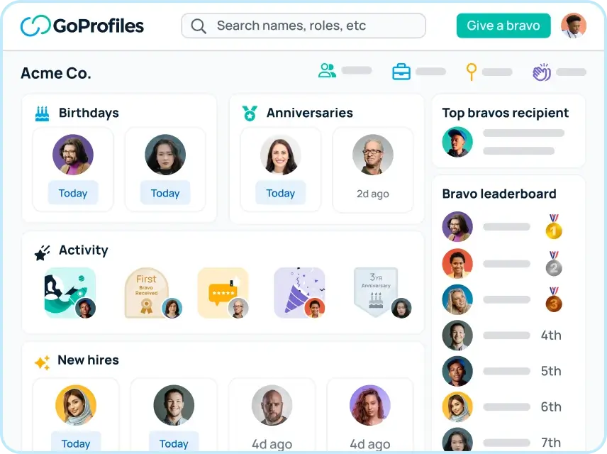 GoProfiles employee hub vs Awardco