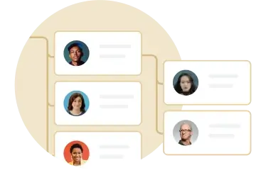 GoProfiles org chart employee hub